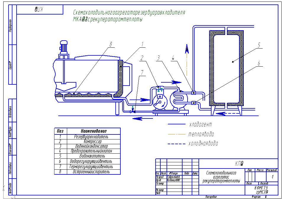 Чертеж Схема холодильного агрегата МКА-2000Л с рекуператором теплоты
