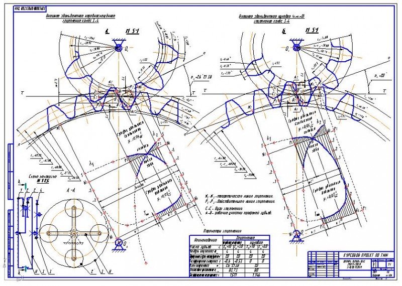 Чертеж Чертеж профилирования зубчатого зацепления