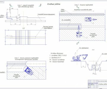 Чертеж Капитальный ремонт газопровода. Основные работы