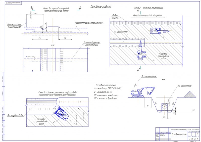 Чертеж Капитальный ремонт газопровода. Основные работы