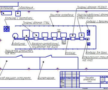Чертеж Планировка автоматической линии обработки детали
