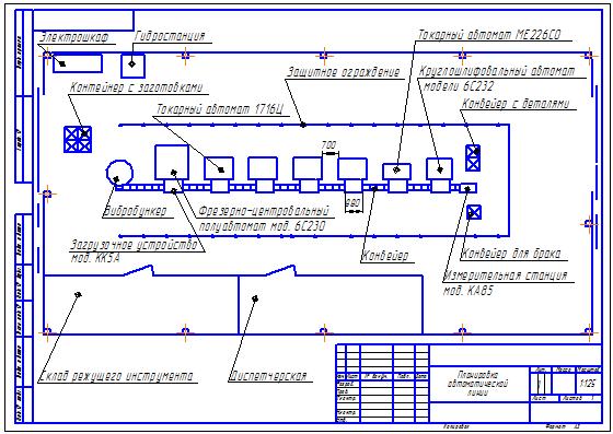 Чертеж Планировка автоматической линии обработки детали