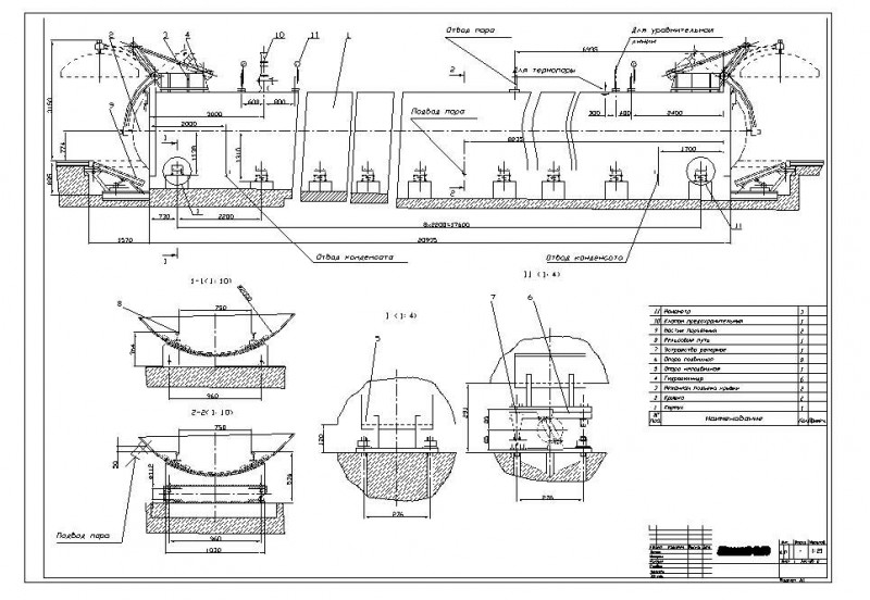 ПРОЕКТЫ (Projects) - GIENT - Medical waste treatment and disposal equipment