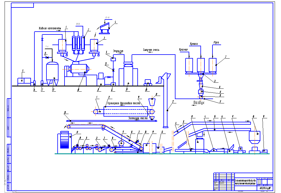 Чертеж Чертеж линии производства  затяжного печенья и крекера