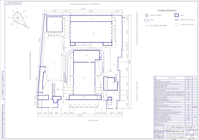Чертеж генплан Читаспецвнештранс