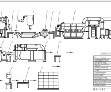 Чертеж Машинно-аппаратурная схема комплекса технологического оборудования для производства мелкой рыбы холодного копчения