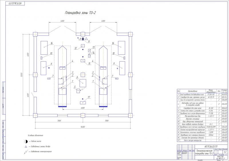 Чертеж Планировка зоны ТО-2