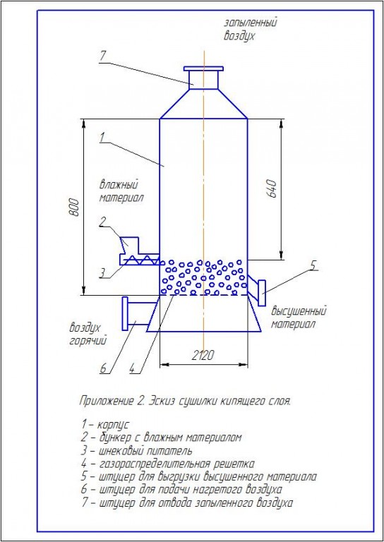 Чертеж Эскиз сушилки кипящего слоя