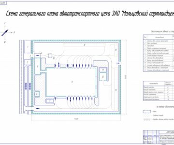 Чертеж Проект реконструкции АТП шиномонтажного участка автотранспортного