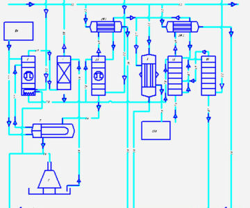 Чертеж Технологическая схема производства аммиачной воды