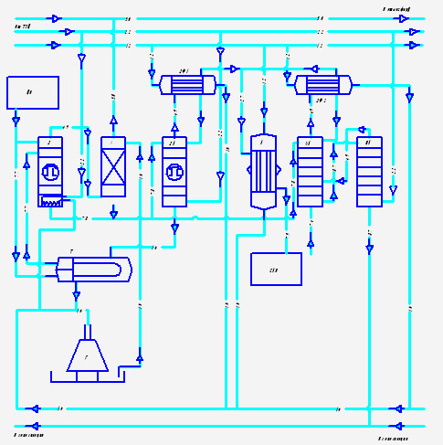 Чертеж Технологическая схема производства аммиачной воды