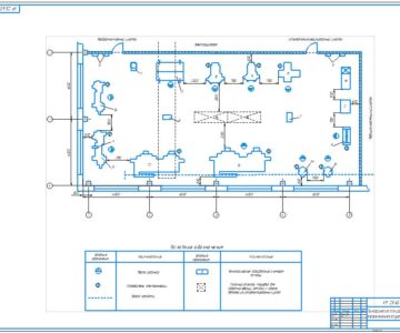 Чертеж Технологическая планировка  слесарно-механического участка