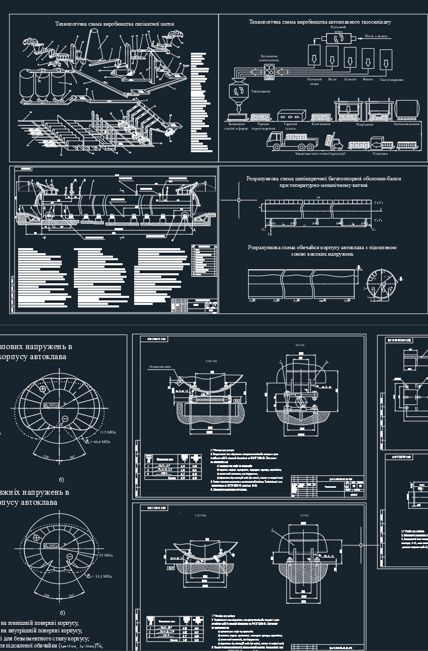 Чертеж Диплом: Вплив температурних градієнтів на навантаженість деталей автоклавів силікатних виробництв