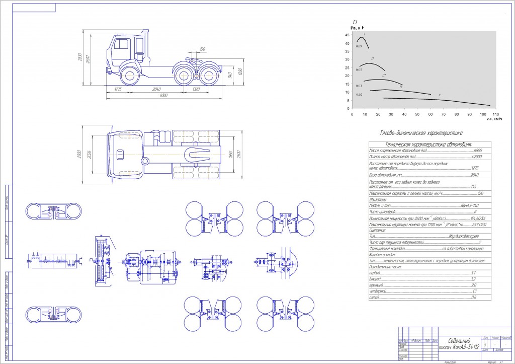 Чертеж Чертеж автомобиля КамАЗ-54112