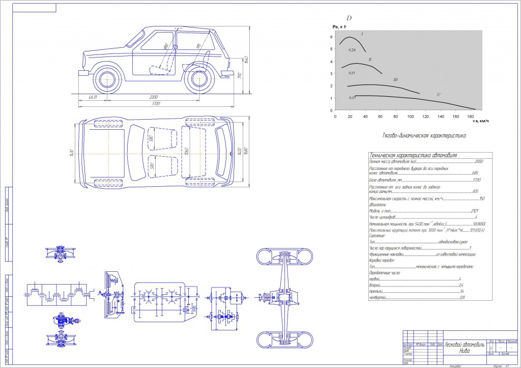 Чертеж Чертеж автомобиля ВАЗ-2121 «Нива»