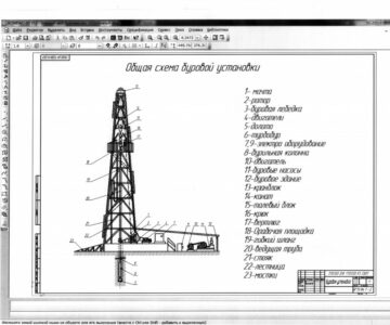Чертеж Общая схема буровой установки