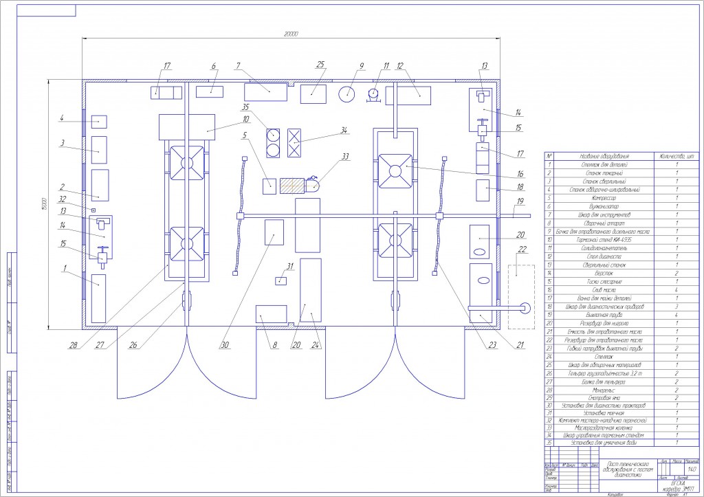 Чертеж План пункта технического обслуживания