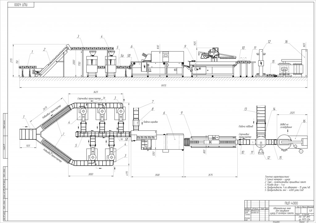 Чертеж Автоматична лінія пакування цукру в полімерні пакети