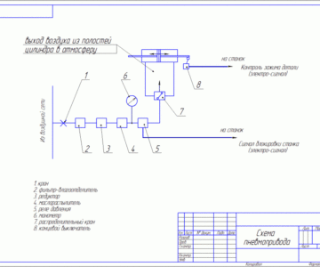 Чертеж Схема пневмопривода