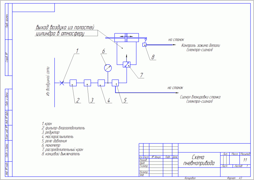 Чертеж Схема пневмопривода