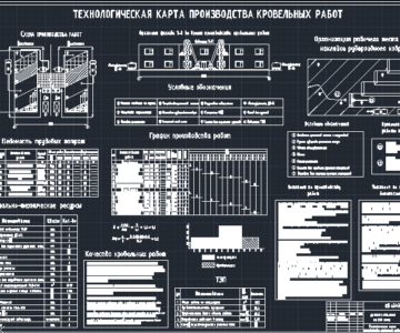 Чертеж Технологическая карта на производство кровельных работ