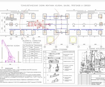 Чертеж Проект производства работ по монтажу котельной (ППР)