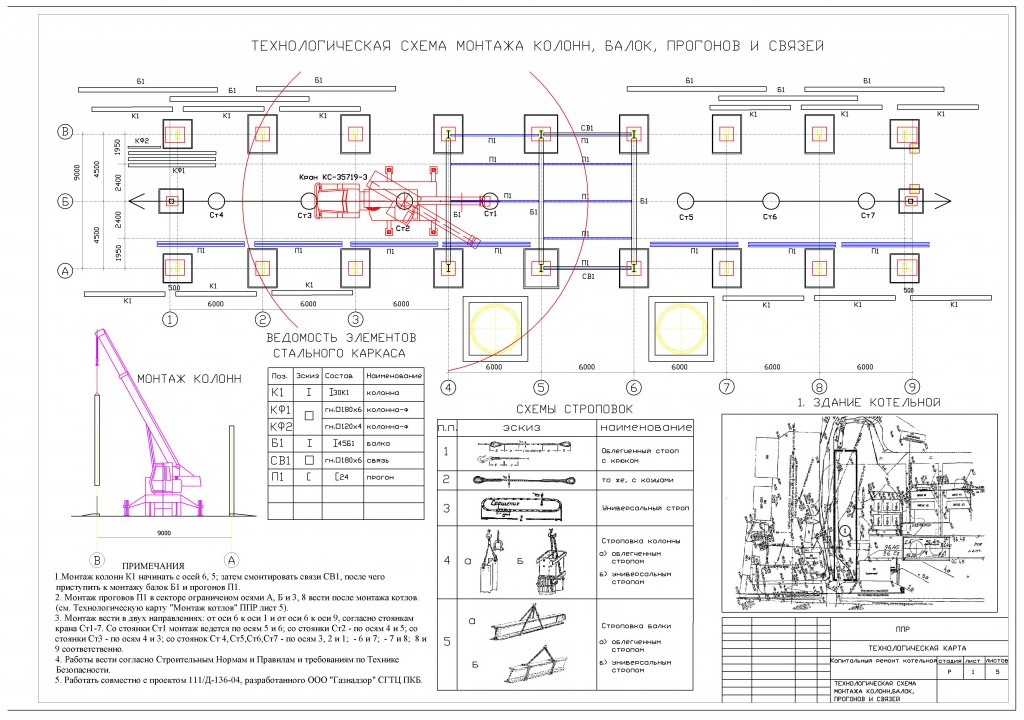 Чертеж Проект производства работ по монтажу котельной (ППР)