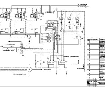 Чертеж Развёрнутая тепловая схема котельной