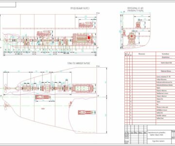Чертеж Энергетическая становка судна