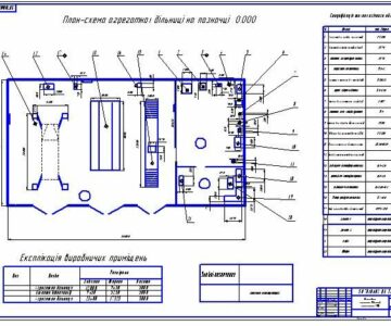 Чертеж Агрегатный участок автомобильного АТП