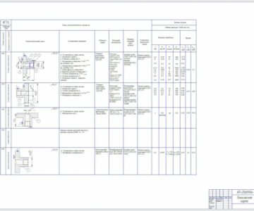 Чертеж Карта технологического процесса обработки втулки