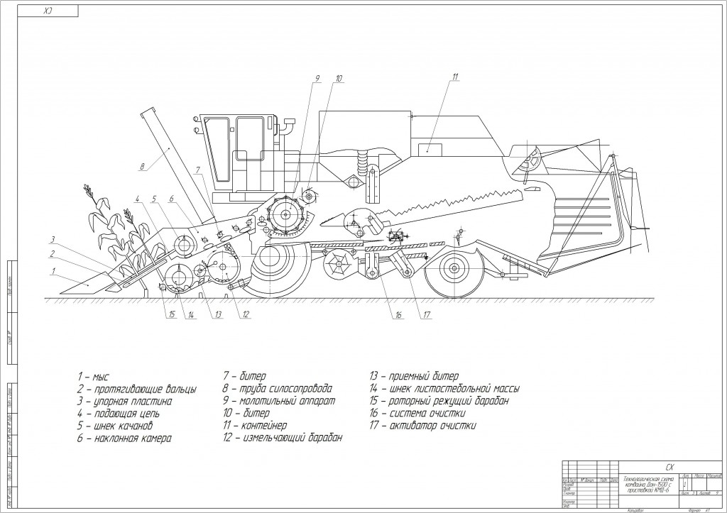 Чертеж Технологическая схема комбайна Дон-1500. Система жалюзийной очистки.
