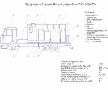Чертеж Промысловая передвижная установка ППУА 1600/100