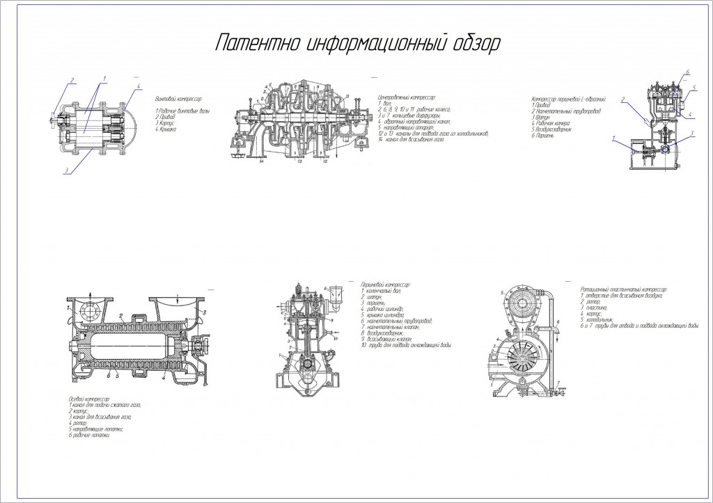 Чертеж Патентно-информационный обзор компрессоров