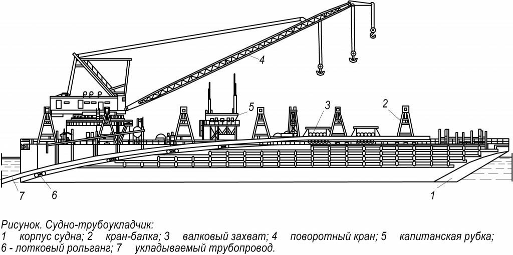 Чертеж Судно-трубоукладчик