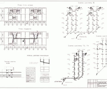 Чертеж Проектирование и расчёт Системы холодного и горячего централизованного водоснабжения