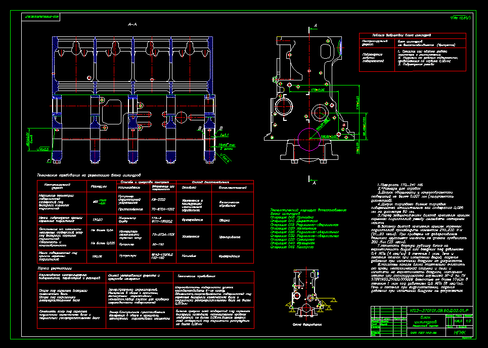 Чертеж Ремонтный чертеж блока цилиндров двигателя д-245