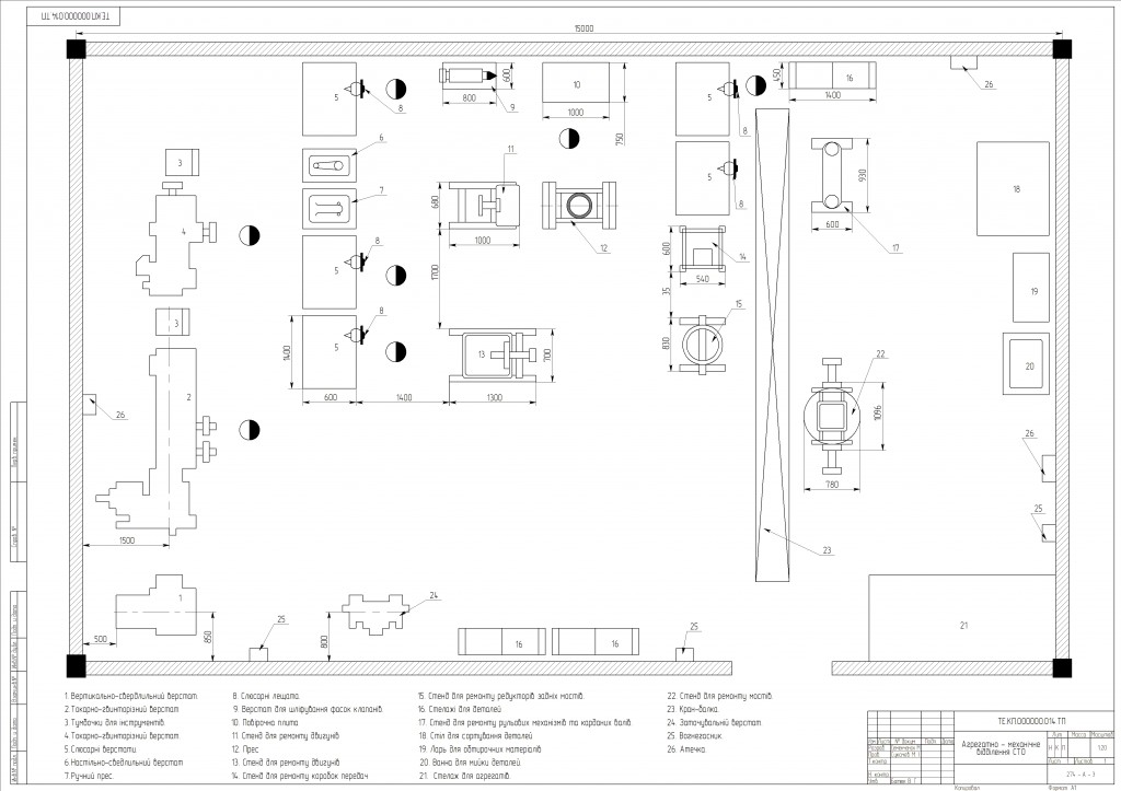 Чертеж Агрегатно-механическое отделение СТО