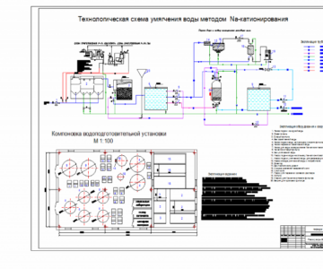 Чертеж Курсовая работа по водоснабжению промпредприятия