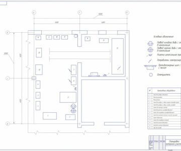 Чертеж Курсовой проект "Проектирование моторного участка АТП"