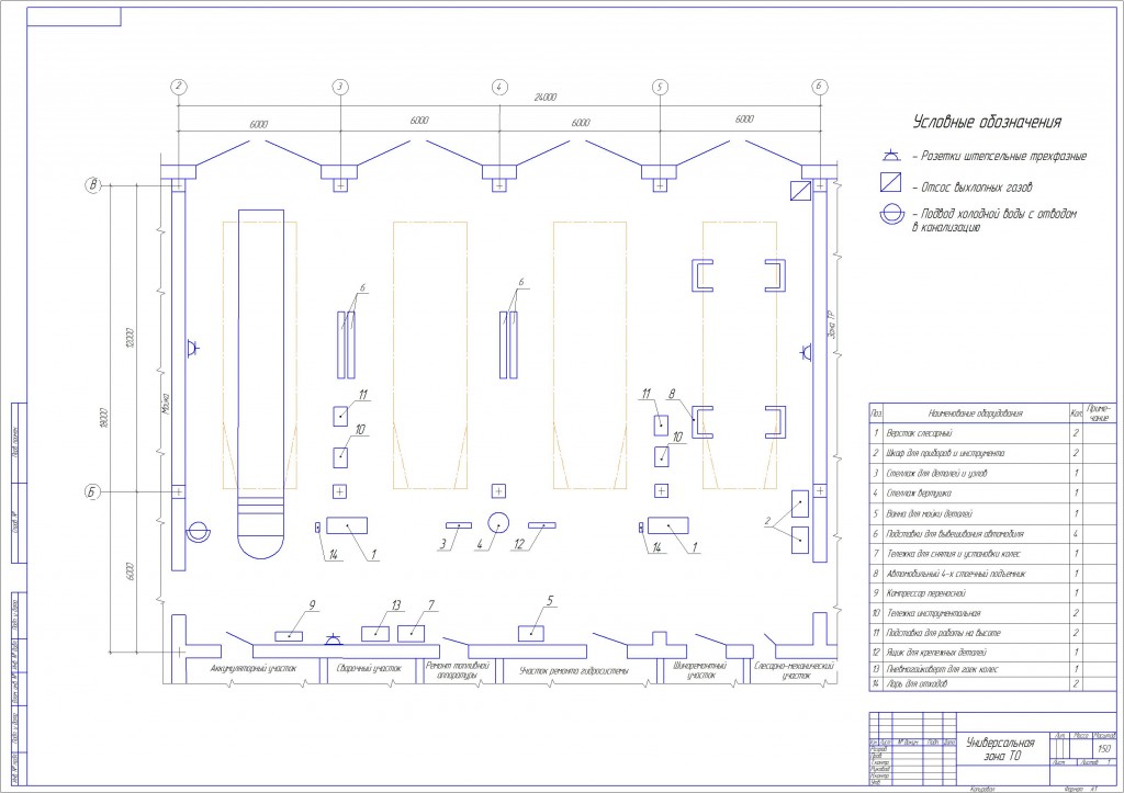 Чертеж Курсовой проект "Проектирование универсальной зоны ТО АТП"
