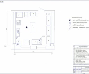 Чертеж Курсовой проект "Проектирование участка по ремонту топливной  аппаратуры АТП"