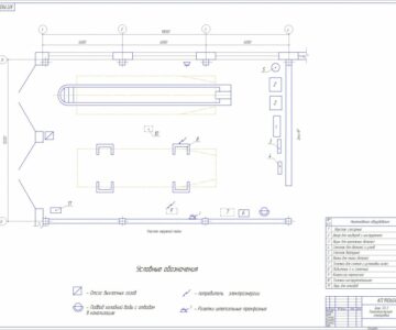 Чертеж Курсовой проект "Проектирование зоны ТО-1 АТП"