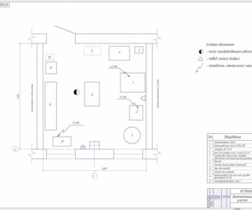 Чертеж Курсовой проект Проектирование шиномонтажного участка АТП