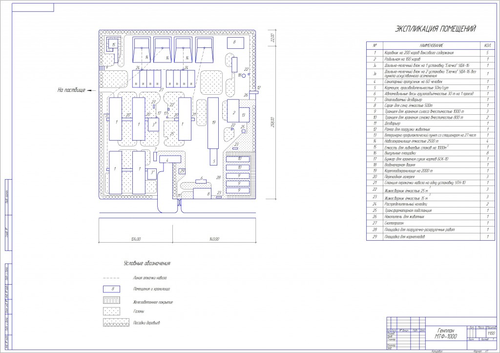 Чертеж Генеральный план молочно-товарной фермы на 1000 голов и план-разрез коровника на 200 голов