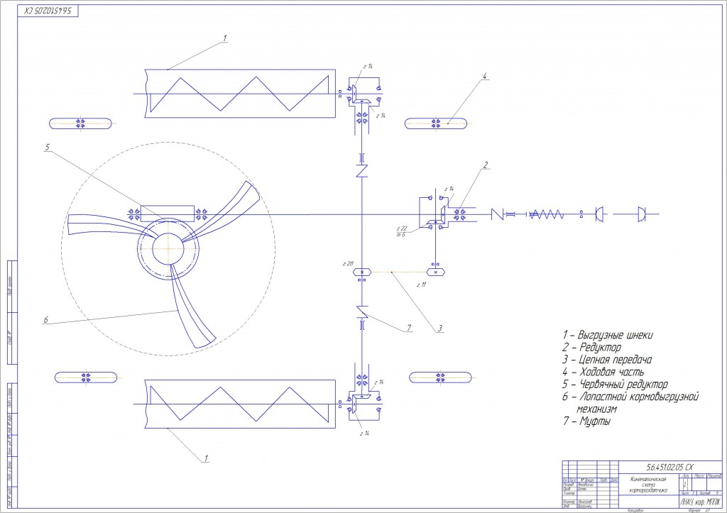 Чертеж Кинематическая  схема  кормораздатчика