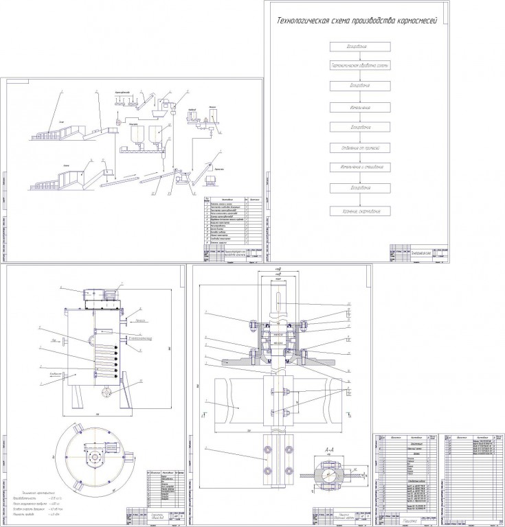 Чертеж Линия производства кормосмесей