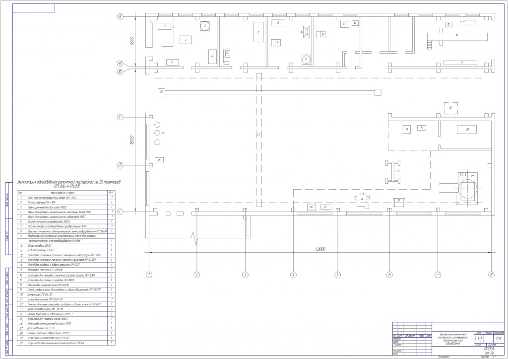 Чертеж Центральная ремонтная мастерская с размещением технологического оборудования