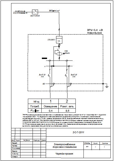 Чертеж Электроснабжение торгового павильона