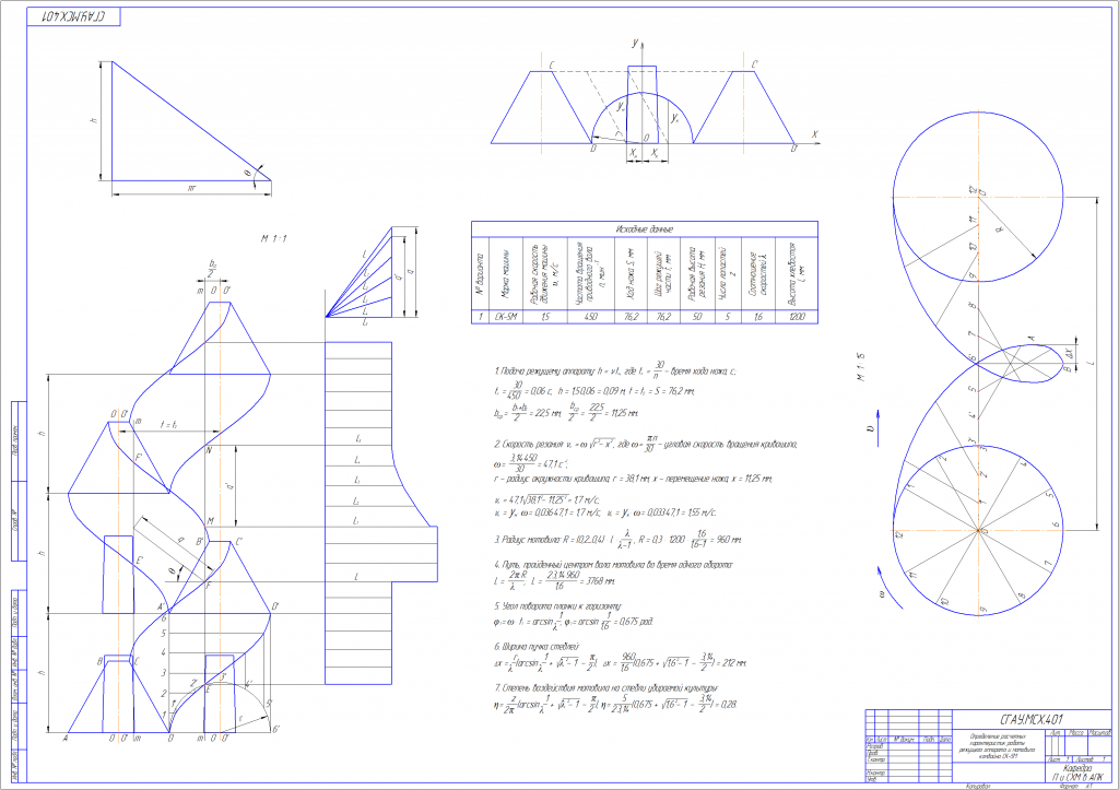 Чертеж Расчетно-графическая работа "Определение расчетных характеристик работы режущего аппарата и мотовила комбайна СК-5М"